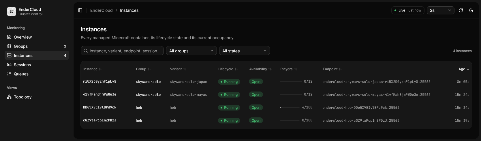 EnderCloud instance inventory listing lifecycle state, server group, host placement, and resource status
